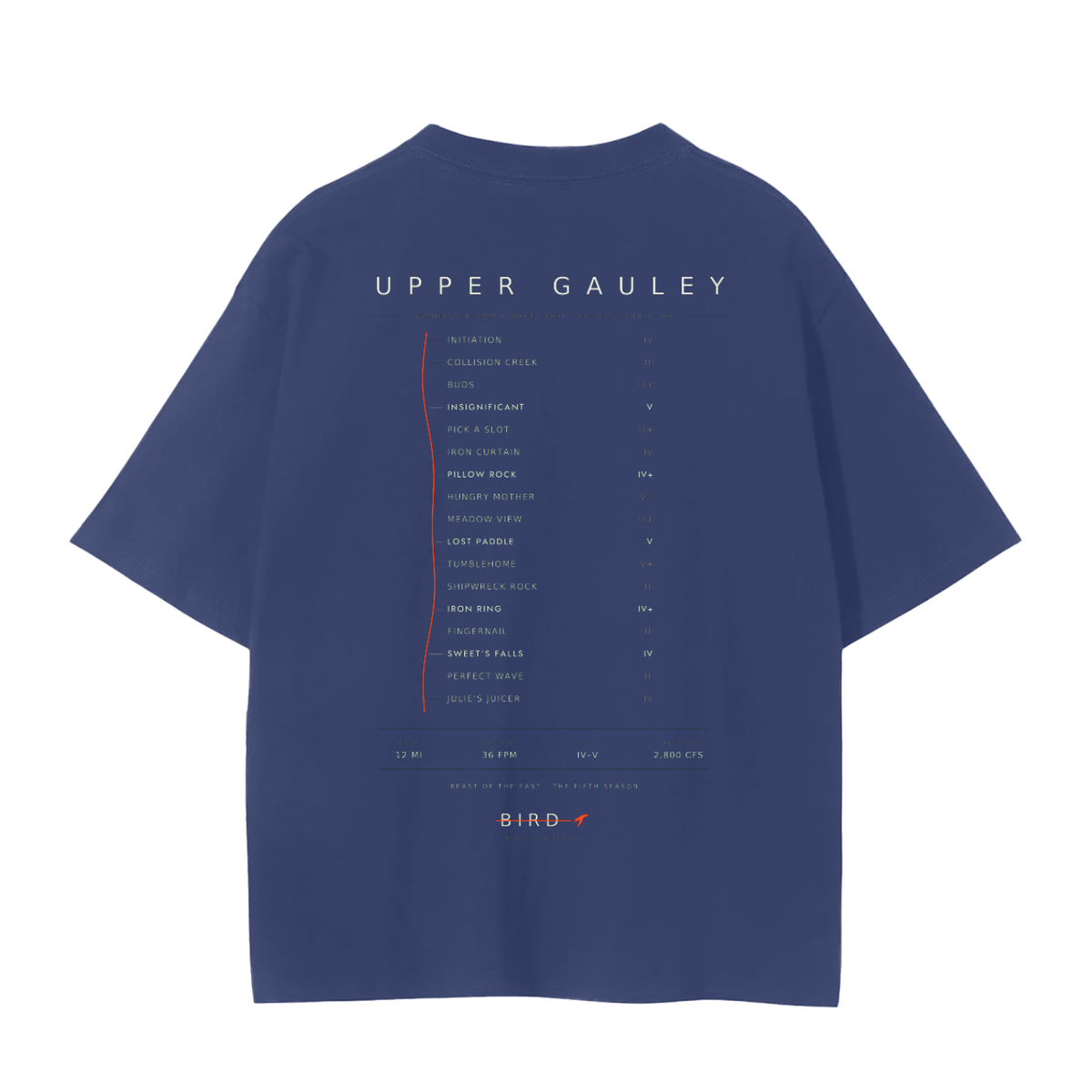 Upper Gauley Dark