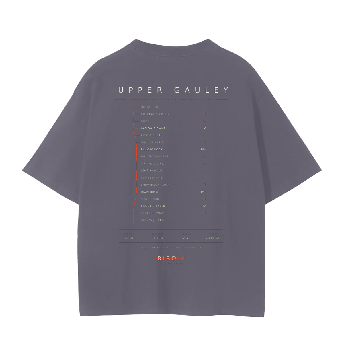 Upper Gauley Dark