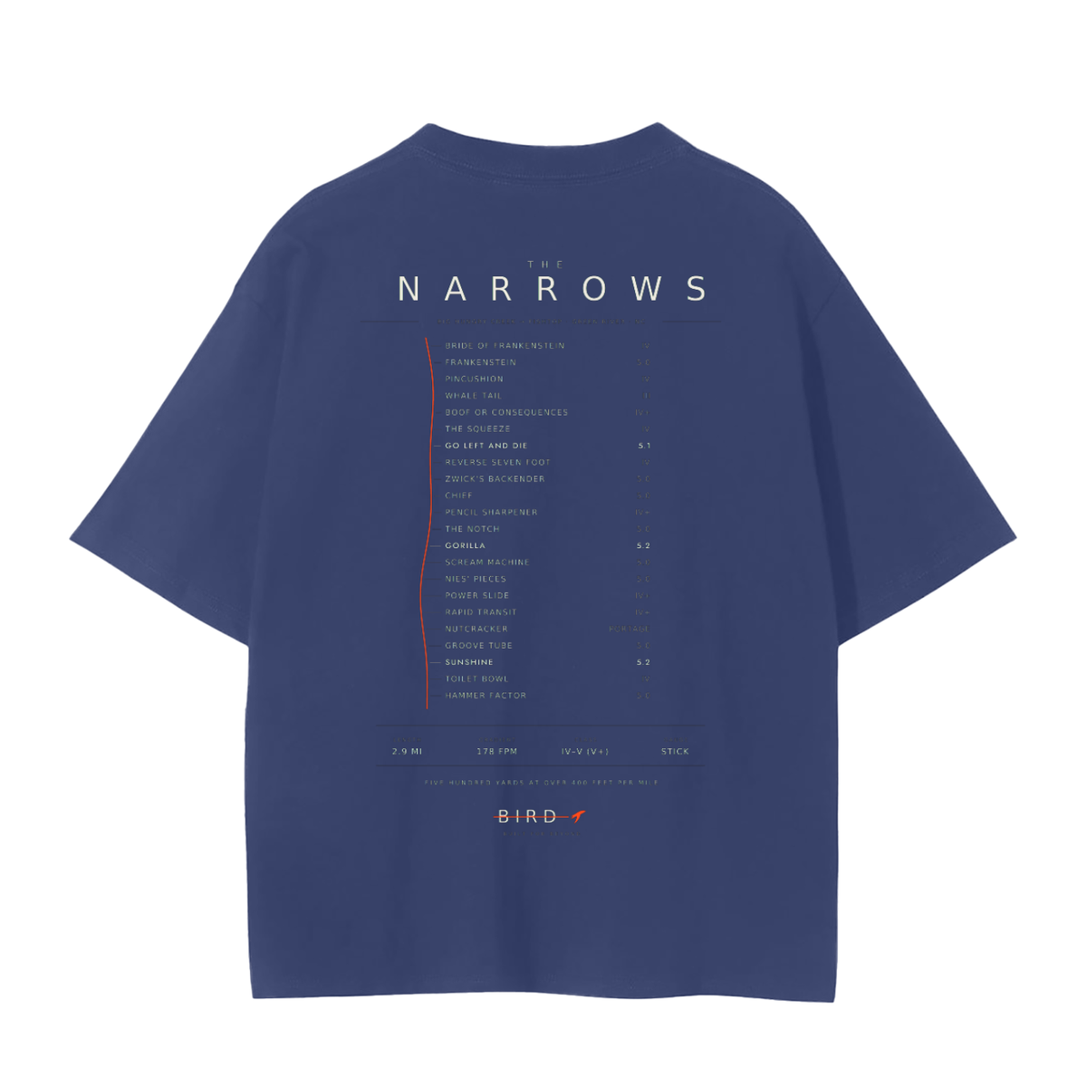 Green Narrows Dark